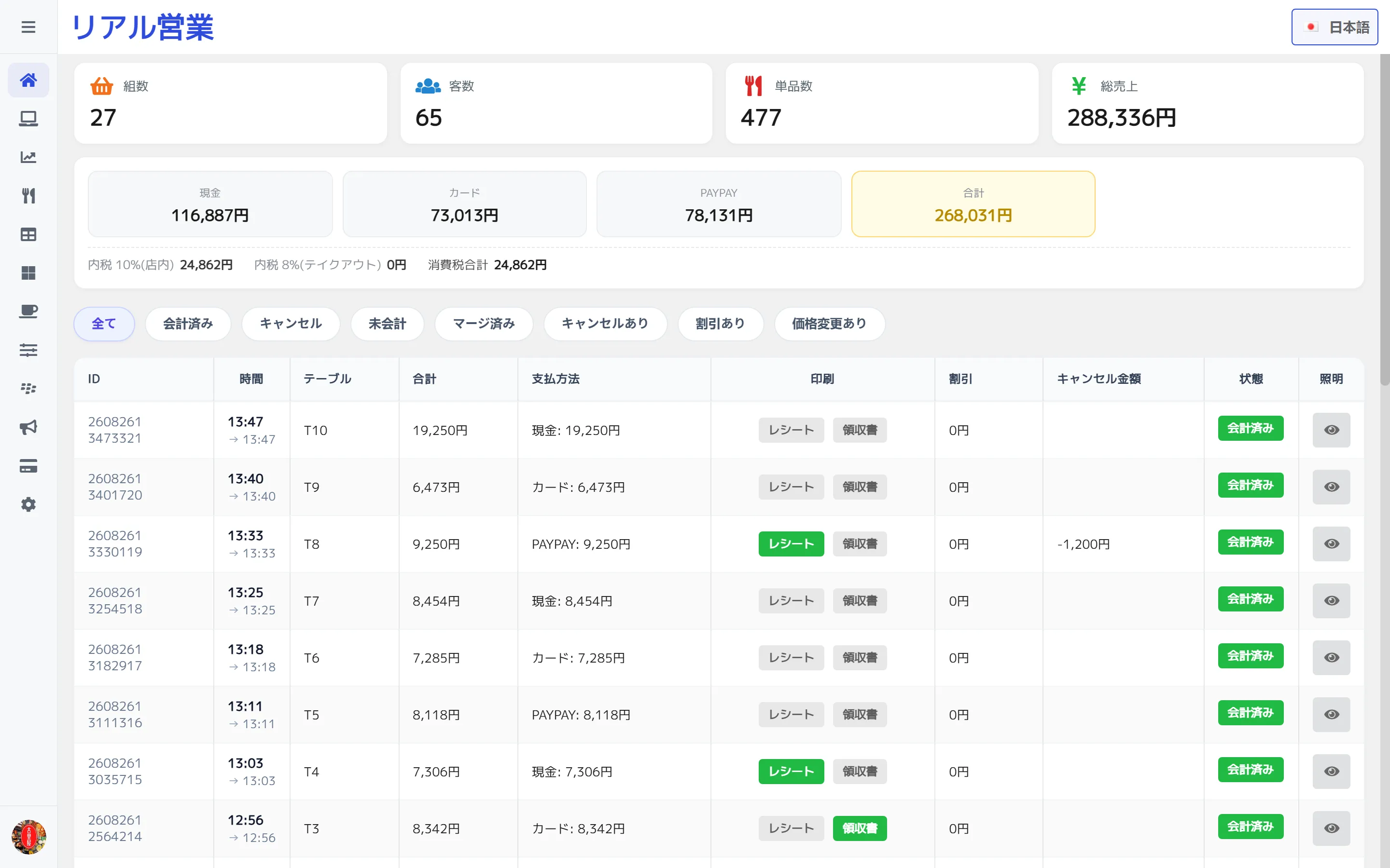 売上レポート — 組数・客数・支払方法別の売上